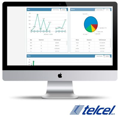 Telcel
