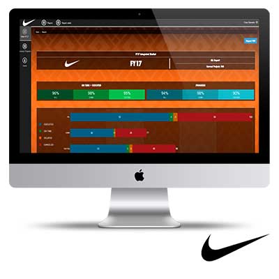 Plataforma Nike